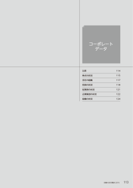 コーポレート データ
