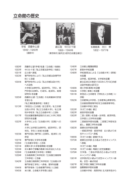 立命館の歴史 - 立命館大学