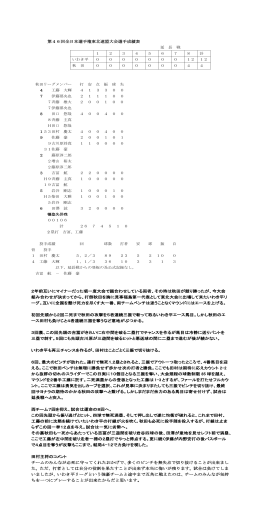 第46回全日本選手権東北連盟大会選手成績表 2年前