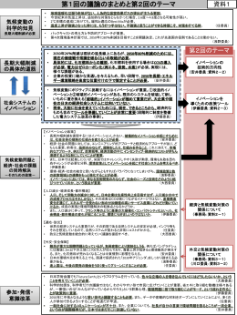 第1回の議論のまとめと第2回のテーマ [PDF: 939KB]
