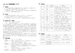 平成27年度 生徒会活動について
