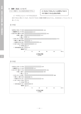 児童・生徒の生活意識に関する調査研究 2 3 教師（先生）について