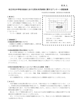松江市立中学校生徒会における男女共同参画に関するアンケート調査結果