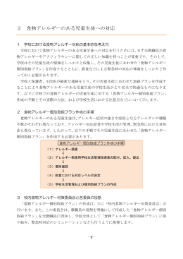 2 食物アレルギーのある児童生徒への対応（pdfファイル：847KB）