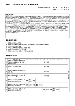 笑顔の人づくり委員会