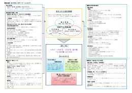 つなぐ つながる つなげる 道の駅 べに花の郷 おけがわ 求め