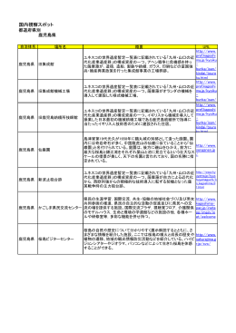 鹿児島県おすすめ視察スポット（PDF）