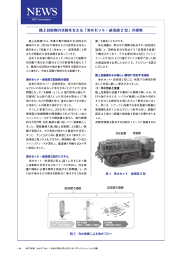 「浄水セット・逆浸透 2 型」の開発 - 日本電気