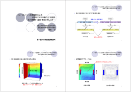 ノンパラメトリック逆解析による 次世代CFDの新たな可能性