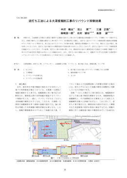 逆打ち工法による大深度掘削工事のリバウンド抑制効果