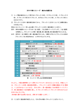 組合せ抽選方法：pdf/128KB