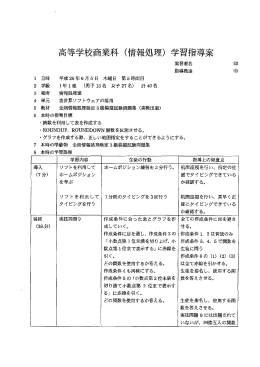 高等学校商業科(情報処理)学習指導案