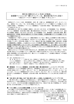 東日本大震災から2ヶ月余りが経過し 首都圏