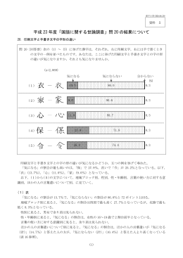 平成 23 年度「国語に関する世論調査」問 20 の結果について