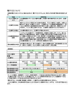 電子くじについて