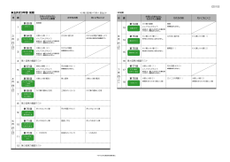 3年部カリキュラム（PDF）