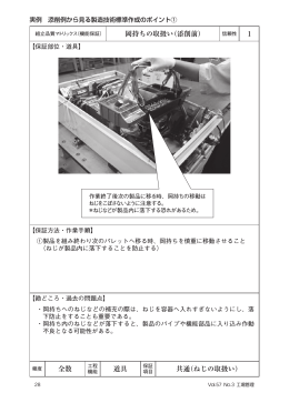 添削例から見る製造技術標準作成のポイント