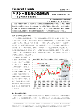 ギリシャ騒動後の為替動向 ～関心事は米利上げに移る