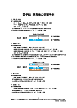 芸予線 開業後の需要予測