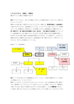 LESSON2 相続人と相続分
