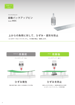 改善前 改善後