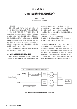 VOC自動計測器の紹介（PDF