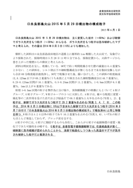 口永良部島火山2015年5月29日噴出物の構成粒子