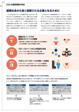 国際社会から高く信頼される企業となるために