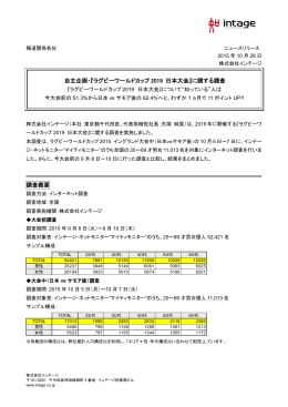 自主企画・『ラグビーワールドカップ 2019 日本大会』に関する