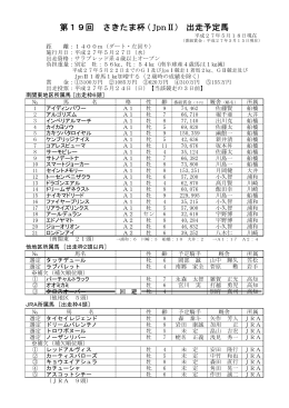 第19回 さきたま杯 ( JpnⅡ) 出走予定馬