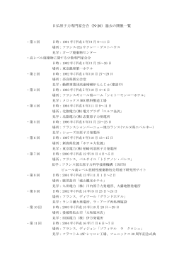 日仏原子力専門家会合（N