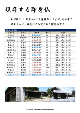 現存する即身仏