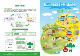 ごみゼロやまがた推進プラン
