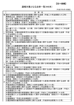 通報対象となる法律一覧(449本）