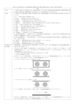 指定数量未満の危険物及び指定可燃物の貯蔵及び取扱いの