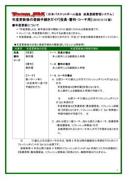年度更新後の登録手続きガイド[役員・審判・コーチ用]（2015