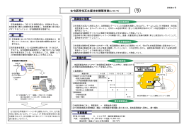 在宅医等相互支援体制構築事業について（写）《東京都作成資料》(PDF