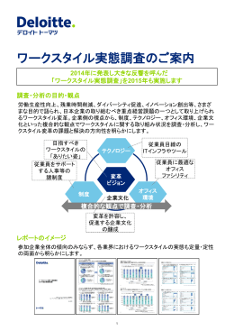ワークスタイル実態調査のご案内