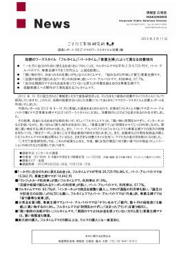 母親のワークスタイル 「フルタイム」「パートタイム」「専業主婦