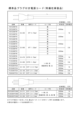 標準品プラグ付き電源コード(常備在庫製品)