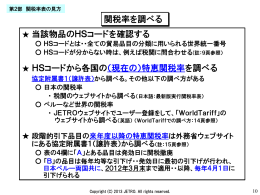 当該物品のHSコードを確認する HSコードから各国の（現在の）特恵関税