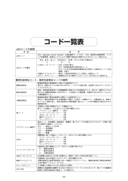 コード一覧表