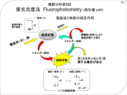蛍光光度法 Fluorophotometry (教科書 p46)