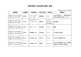 大阪市競争入札参加停止措置一覧表