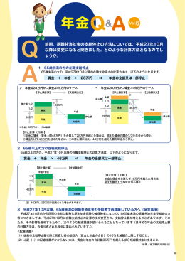 Vol.118掲載 年金Q＆A＜第6回＞ 在職中の退職共済年金の支給停止