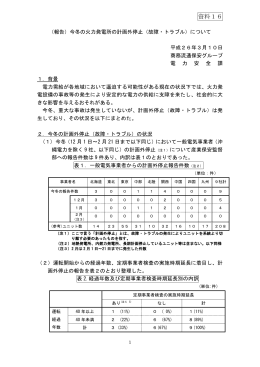 今冬の火力発電所の計画外停止（故障・トラブル）について