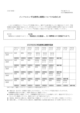 インフルエンザ出席停止期間についてのお知らせ