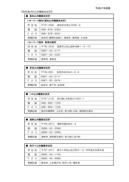 平成27年度版 【高知県内の公共職業安定所】