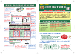 経営所得安定対策等について