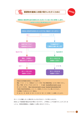 郵便物を確実にお受け取りいただくために